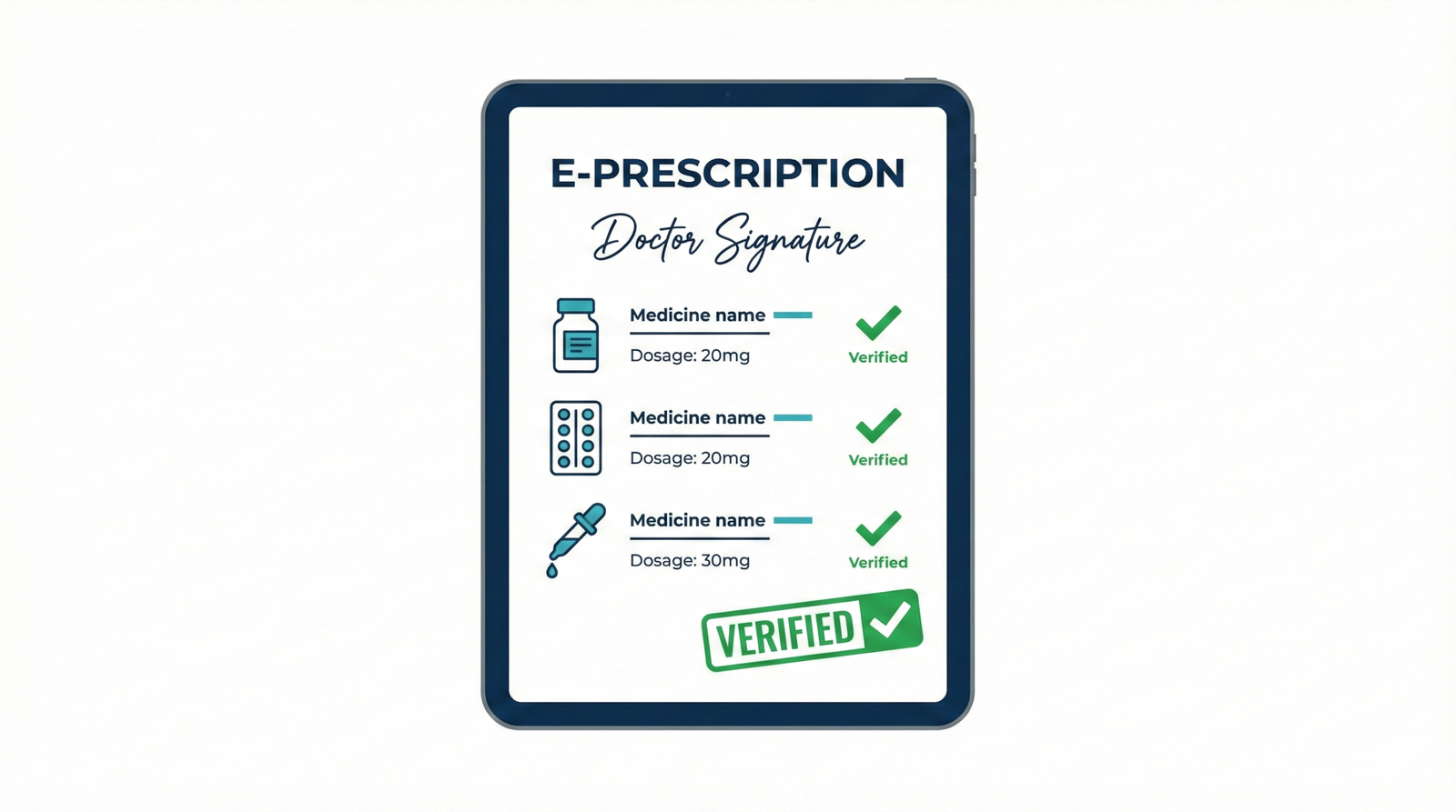 Digital Prescriptions