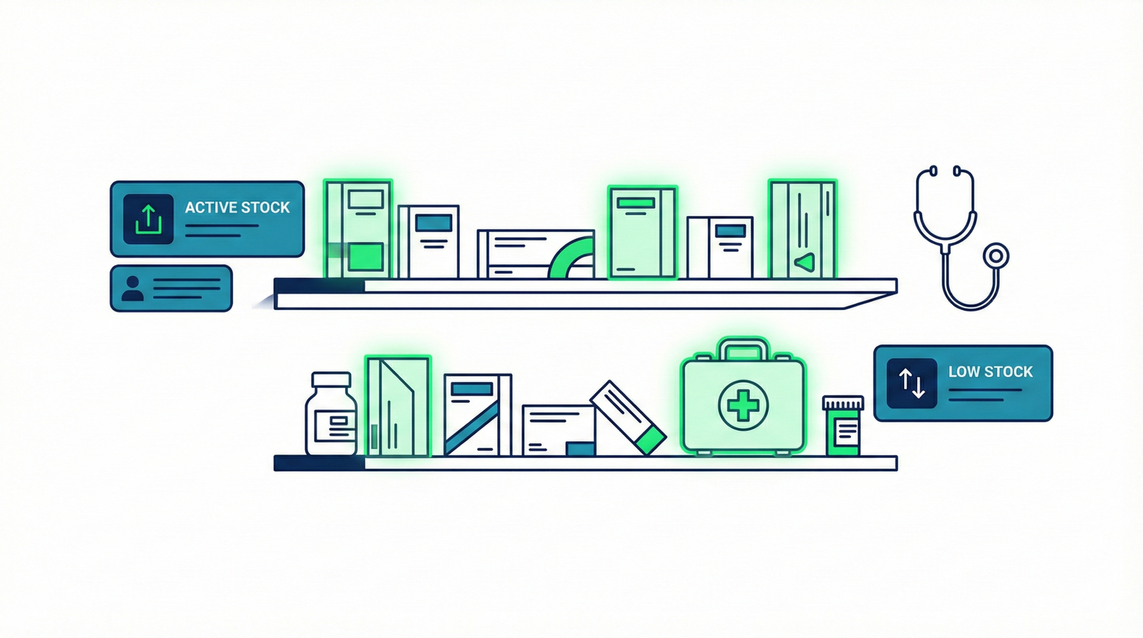 Inventory Management